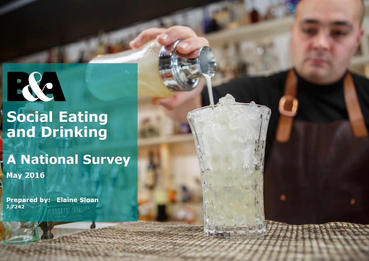 Social Eating and Drinking