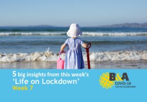 Week 7 of our 5 big insights from ‘Life on Lockdown’