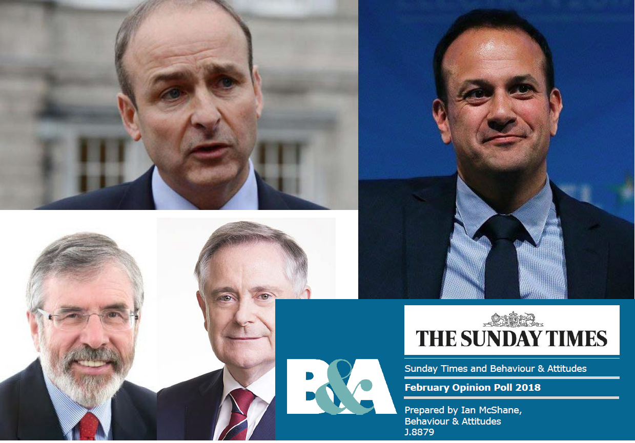 Fine Gael Surges – Sunday Times